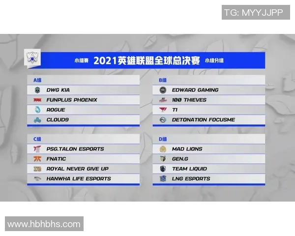 V5战队在英雄联盟赛场上的耐力表现与策略分析
