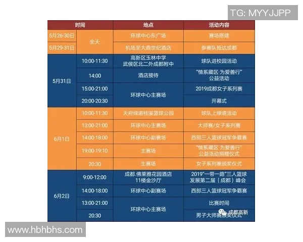 成都篮球队在大师赛中的意识表现分析与反思 成都篮球队在大师赛中的意识表现分析与反思