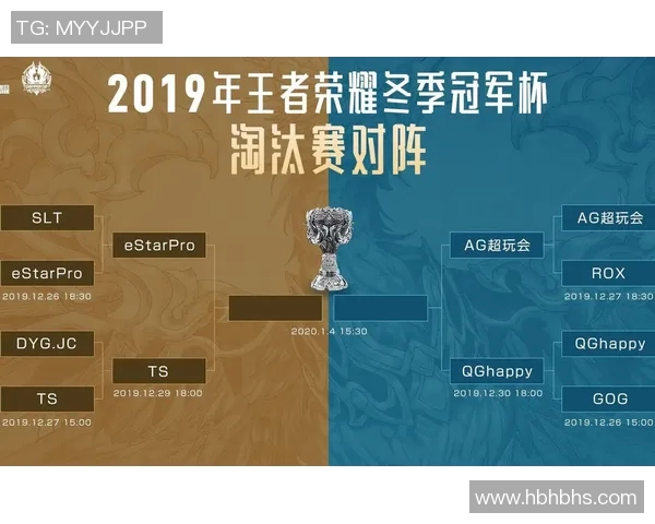 王者荣耀比赛经验大揭秘IG战队表现创新高引发热议