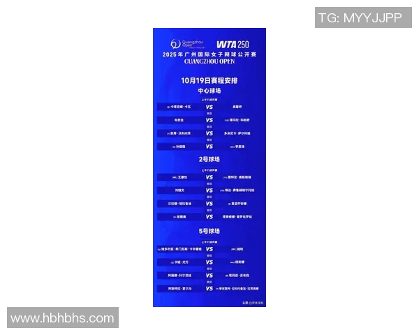 广州网球队创造历史新高网球耐力排名引发广泛关注与讨论