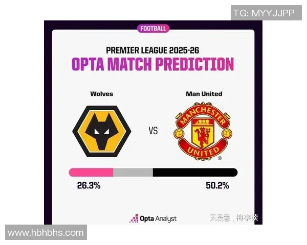 狼队与曼联的激烈对决结果揭晓谁是最终赢家 狼队与曼联的激烈对决结果揭晓谁是最终赢家