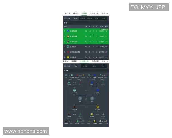 利雅得新月与浦和红钻对决前瞻及赛果预测分析
