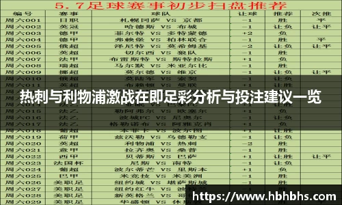 热刺与利物浦激战在即足彩分析与投注建议一览